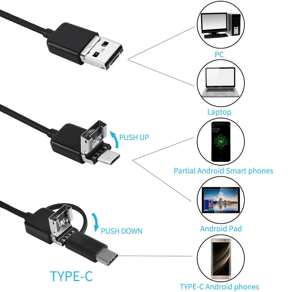 Endoscope Camera With Light