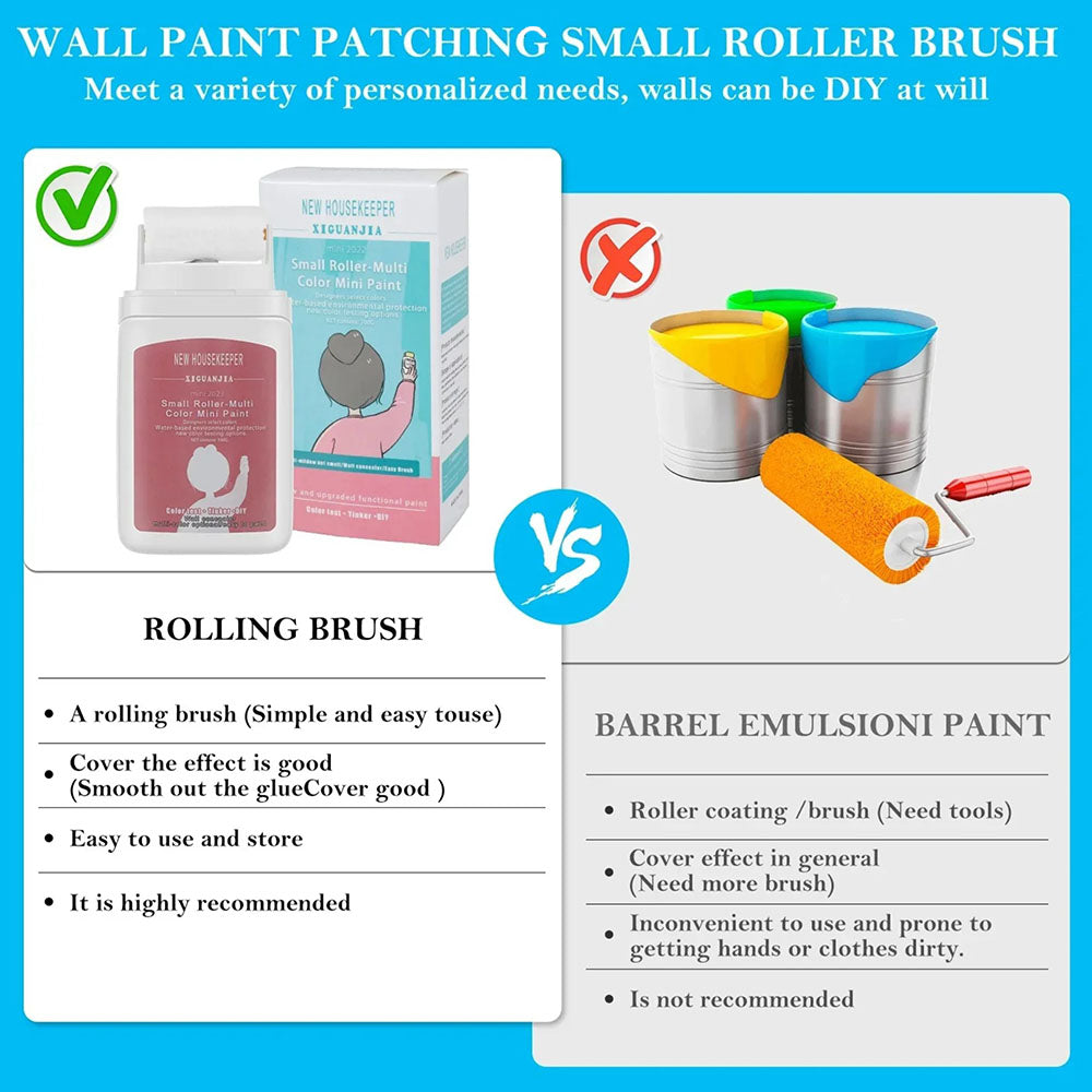 Wall Repair Rolling Brush