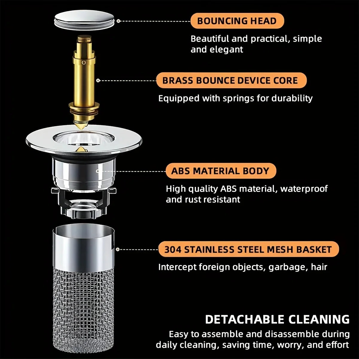 Rust-Resistant Stainless Steel Sink Stopper Odor-Proof Pop-Up Plug With Bouncing Core Effortless Drain Blocker