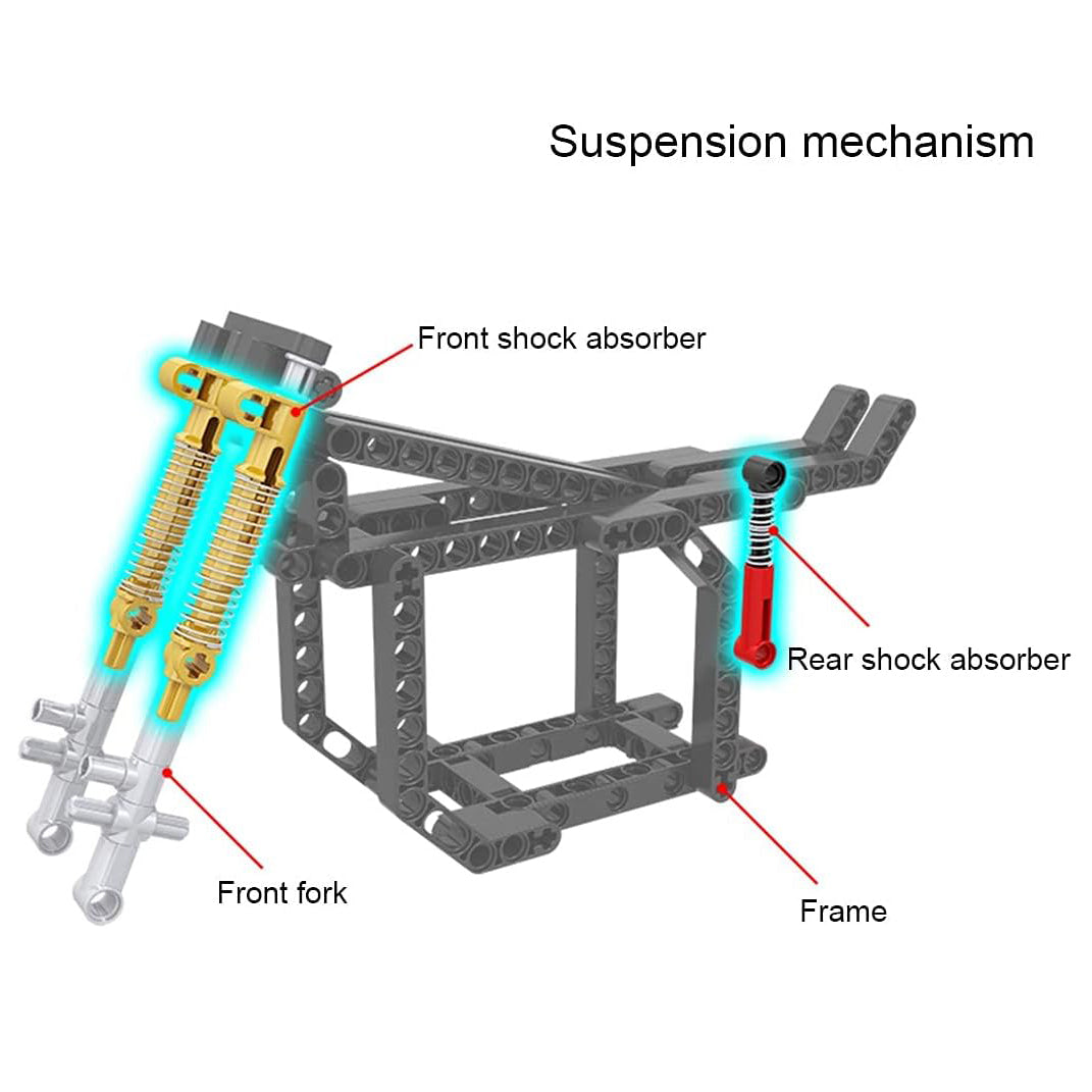 Motorcycle Blocks