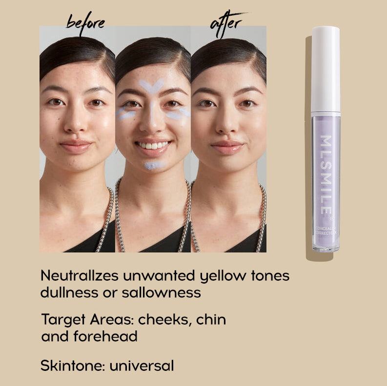 Wholesale Mlsmile 7 Color Concealer Facial Covering Black Circles Pockmarks Brightening Concealer