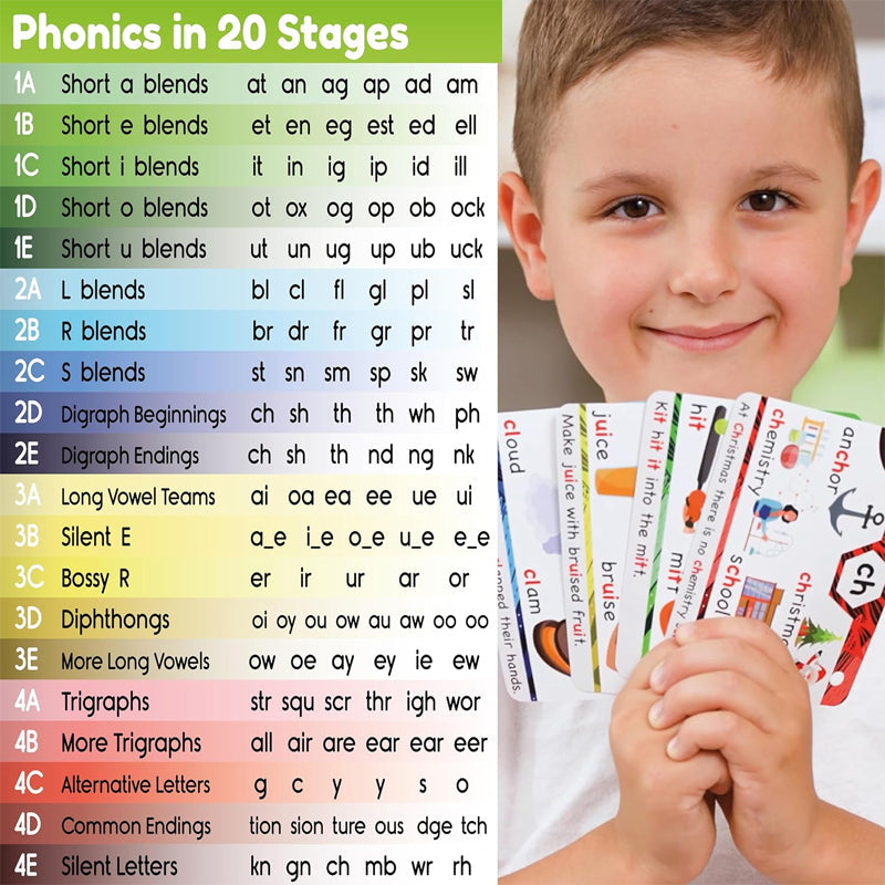 Children's Educational Flashcards