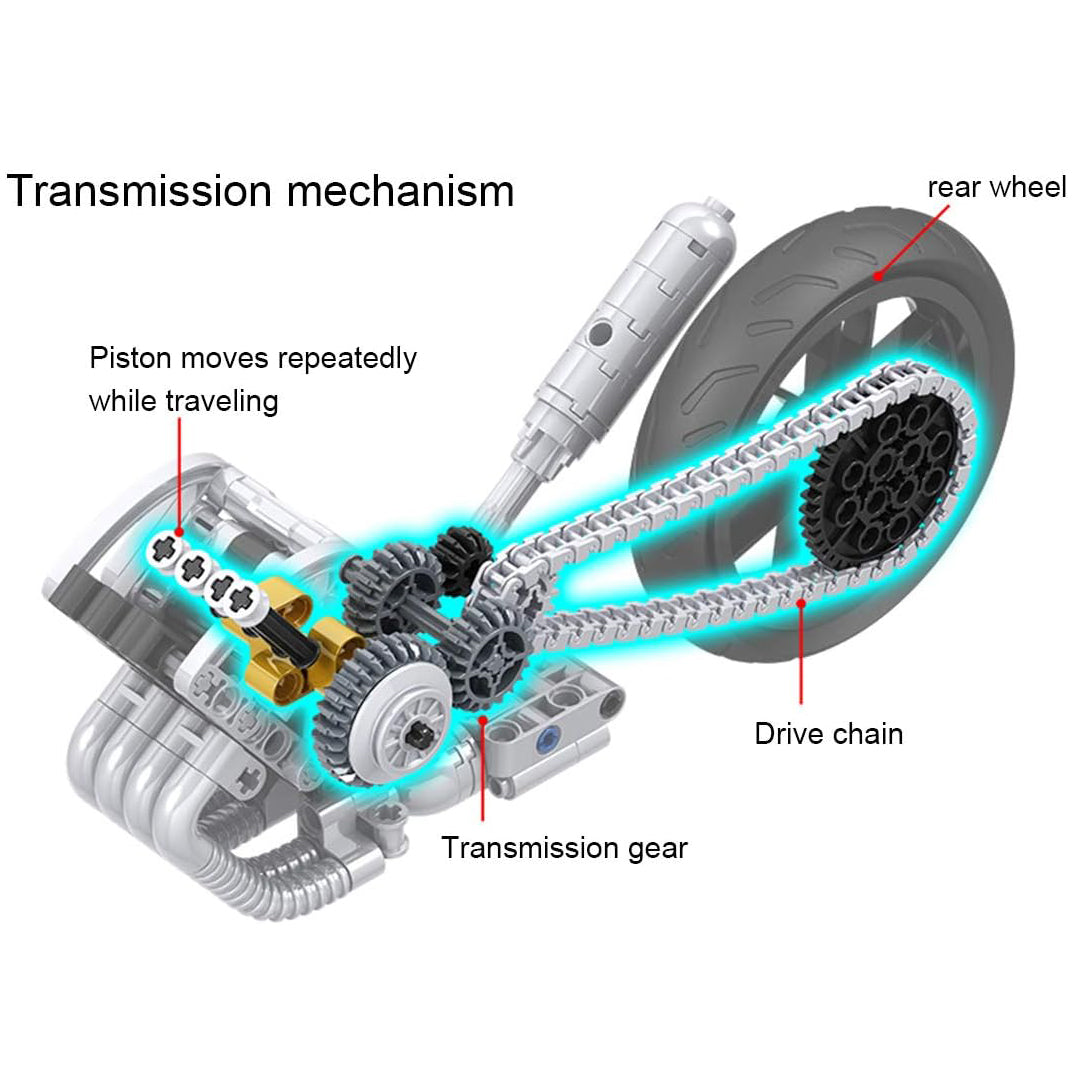 Motorcycle Blocks