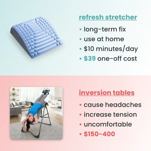 Neck & Back Stretcher